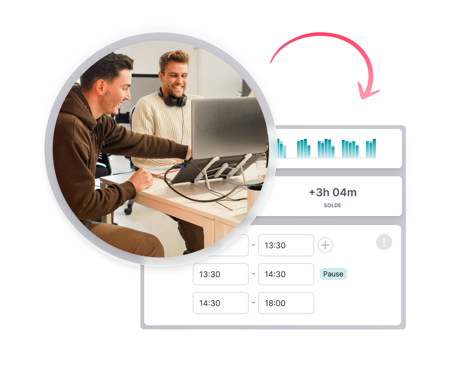 Optimisez la gestion de vos ressources humaines simplement